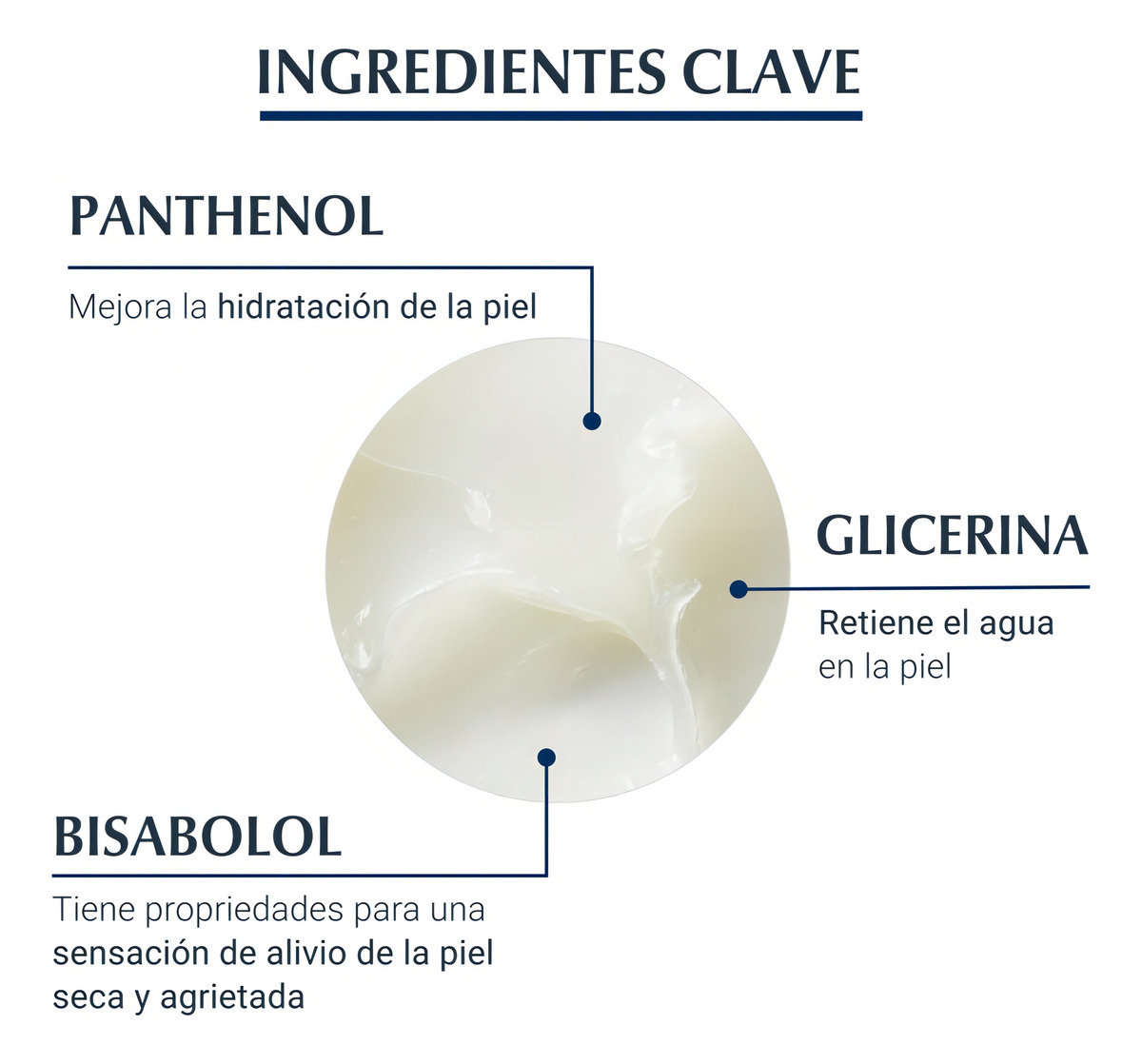 Aquaphor Pomada Reparadora Piel Seca y Agrietada 80gr Eucerin 3