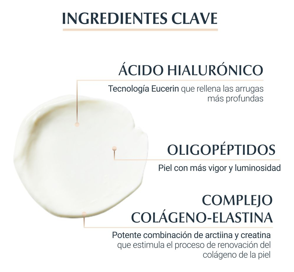 Hyaluron Filler con Elasticity Eyes 15ml Eucerin 3