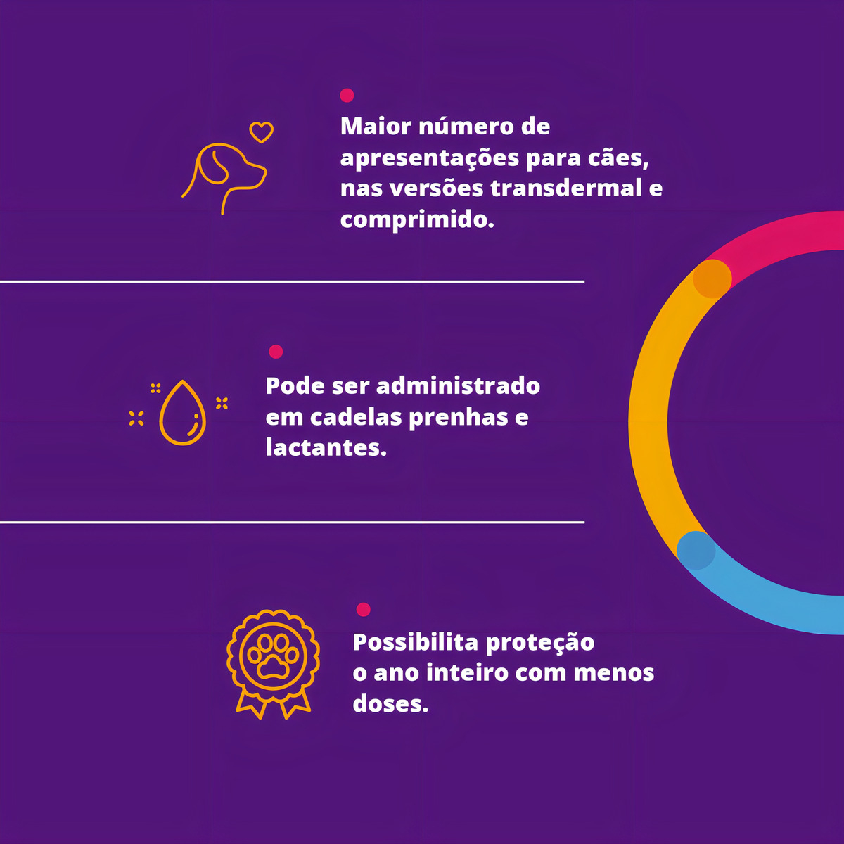 Bravecto Antipulgas/Garrapatas para Mascotas 10 a 20Kg 500mg 2