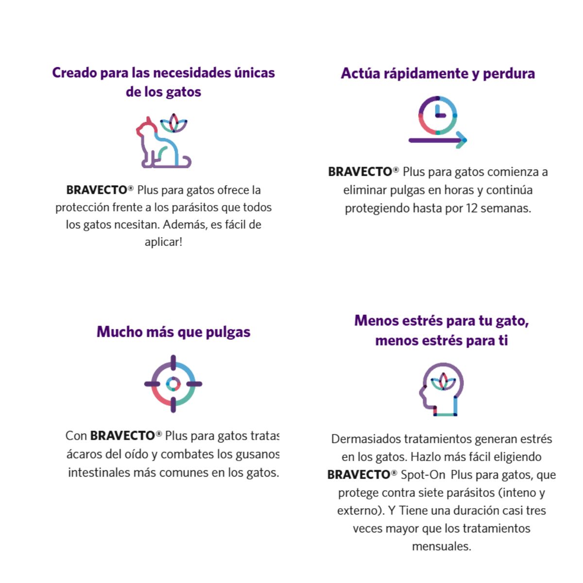 Bravecto Plus Gatos de 6.25 a 12.5kg Antiparasitario Pipeta 1.79ml 3
