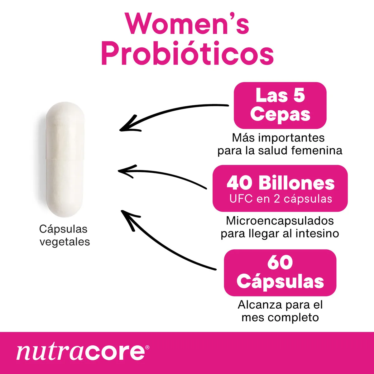 Probióticos Mujer Salud Íntima 40 Billones 60 Caps Nutracore  2