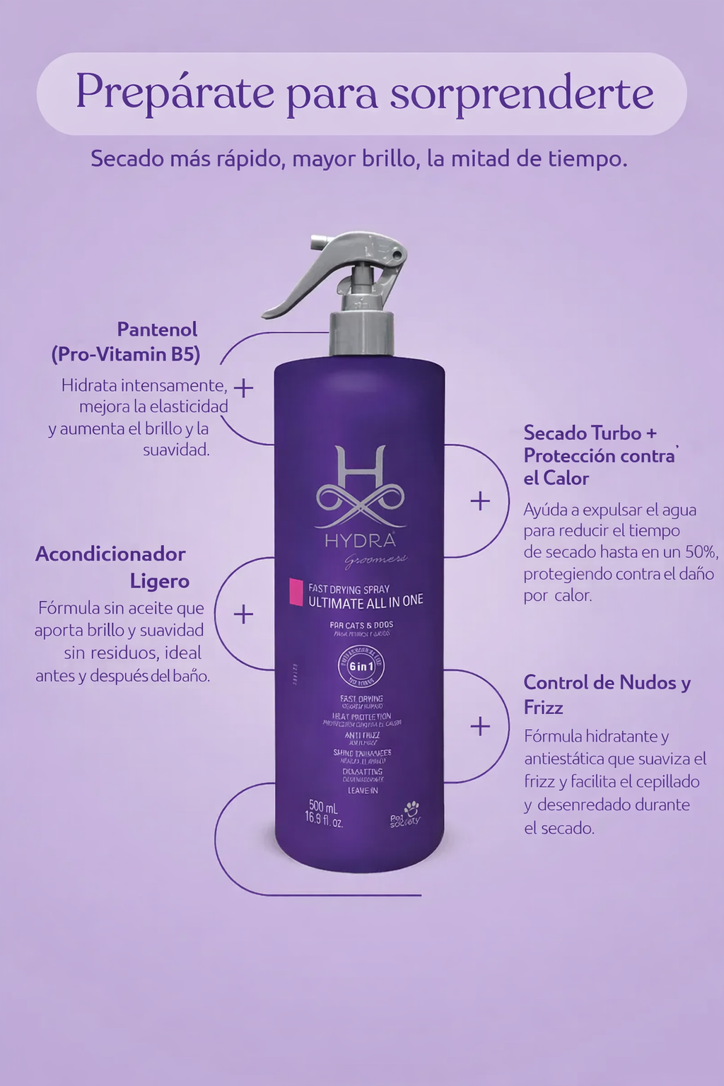 Hydra Ultimate All In One Spray Secado Rápido 500ml 2
