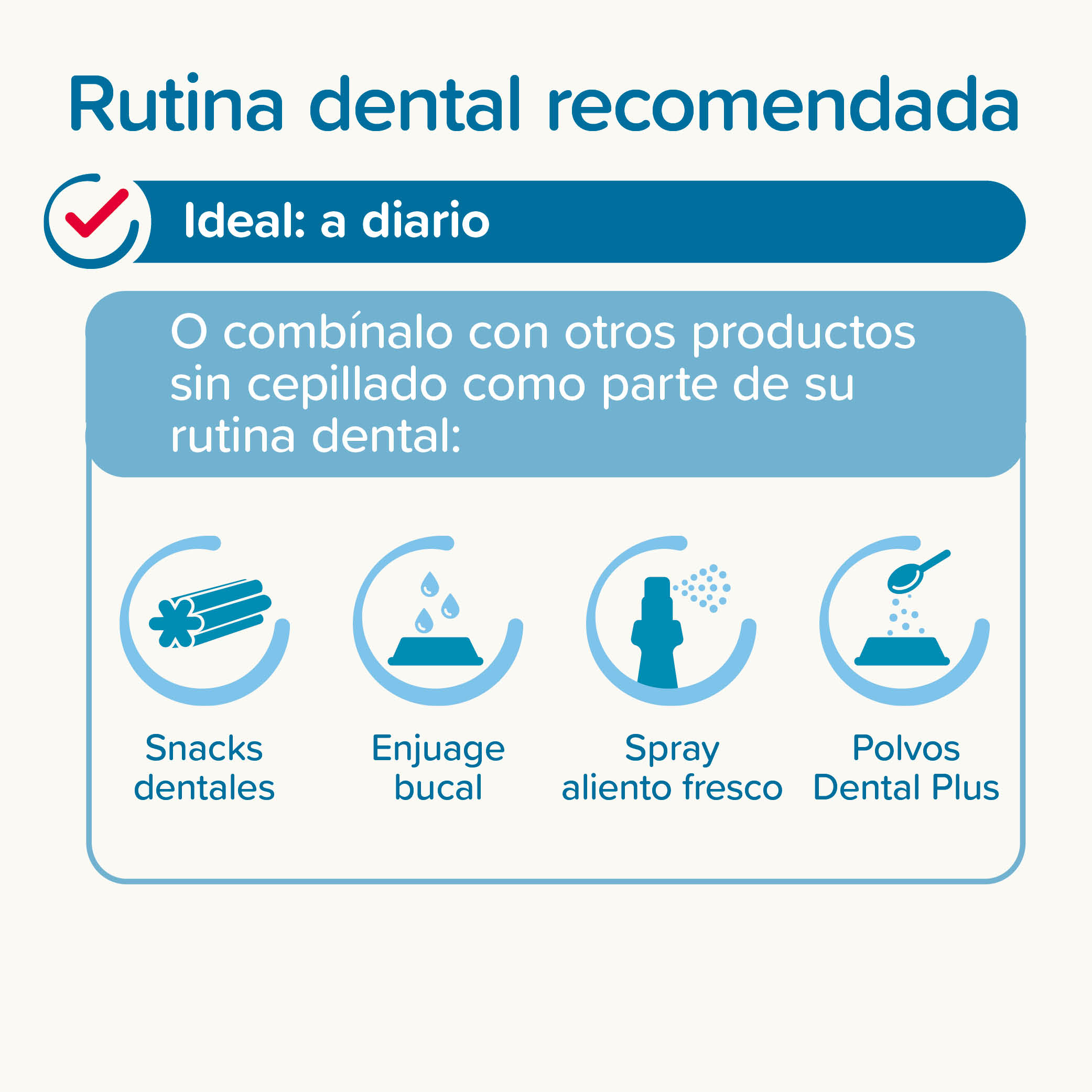 Gel Dental para Perros y Gatos Sabor a Higado 100ml Beaphar 6