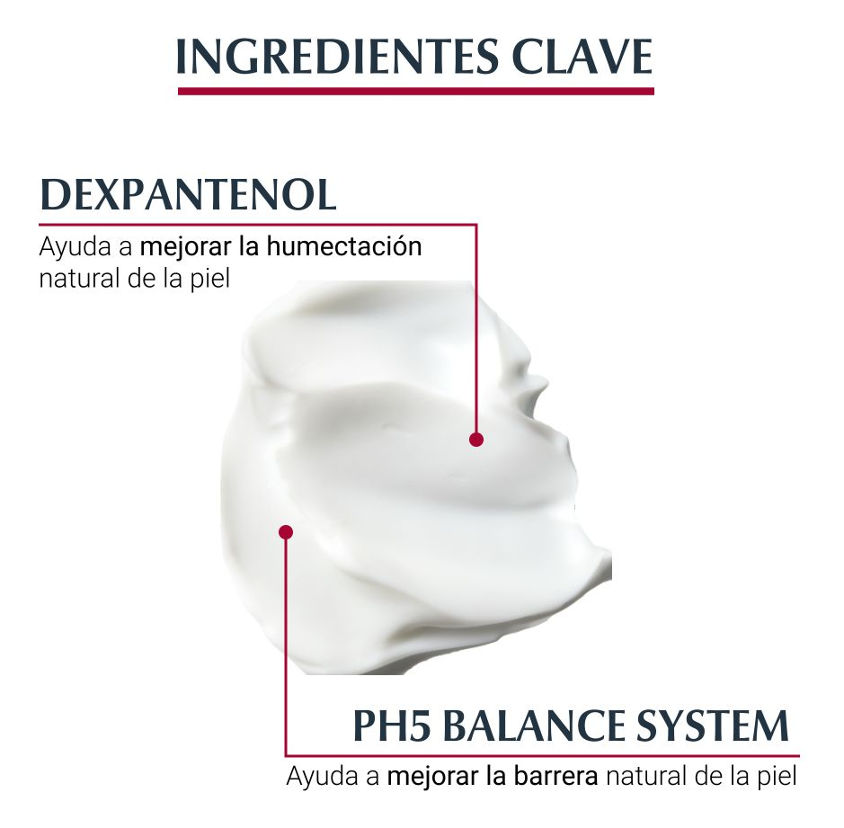 PH5 Light Gel Cream Piel Seca y Sensible 200ml Eucerin  3
