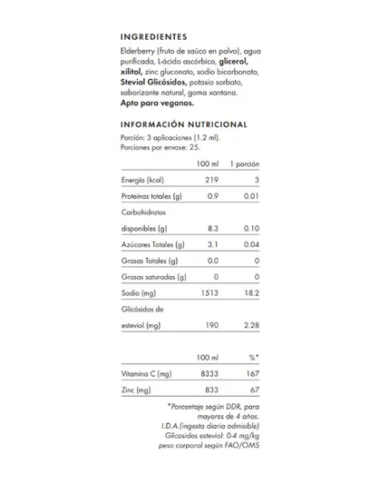 Power Black con Vitamina C y Zinc 30 ml Spray 3