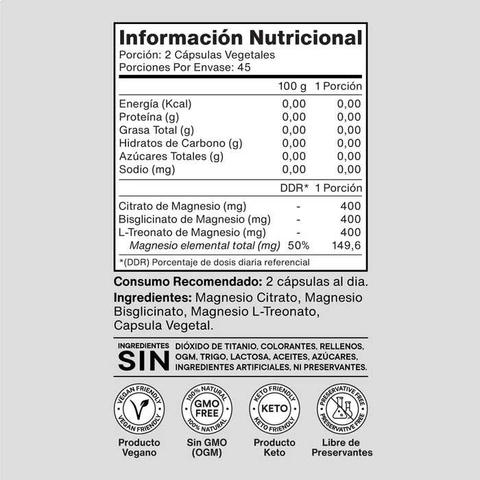 Triple Magnesio Complex 1200mg 90cps Nutracore 3