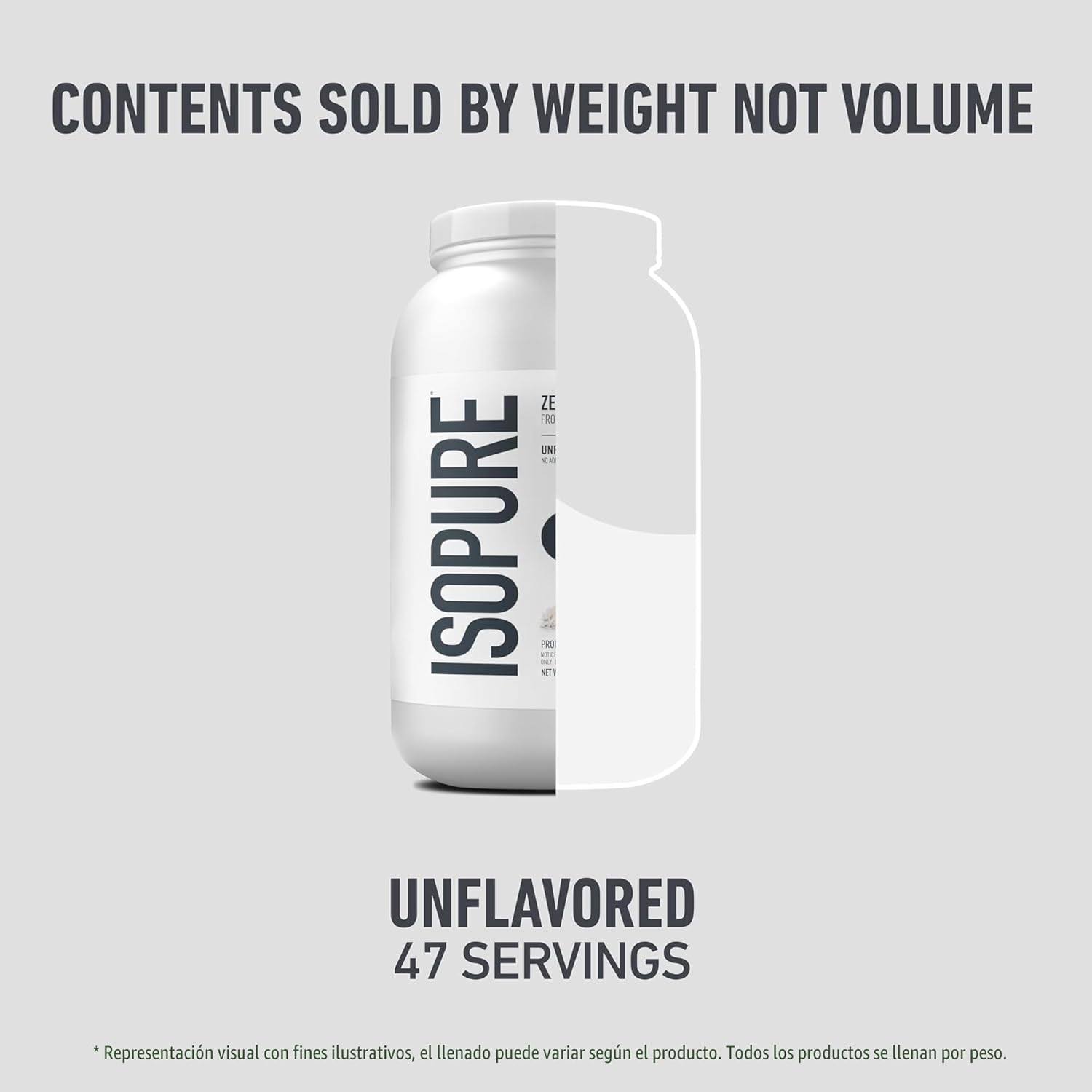 Isopure Proteina De Zero Carb Sin Sabor 1.36kg 5