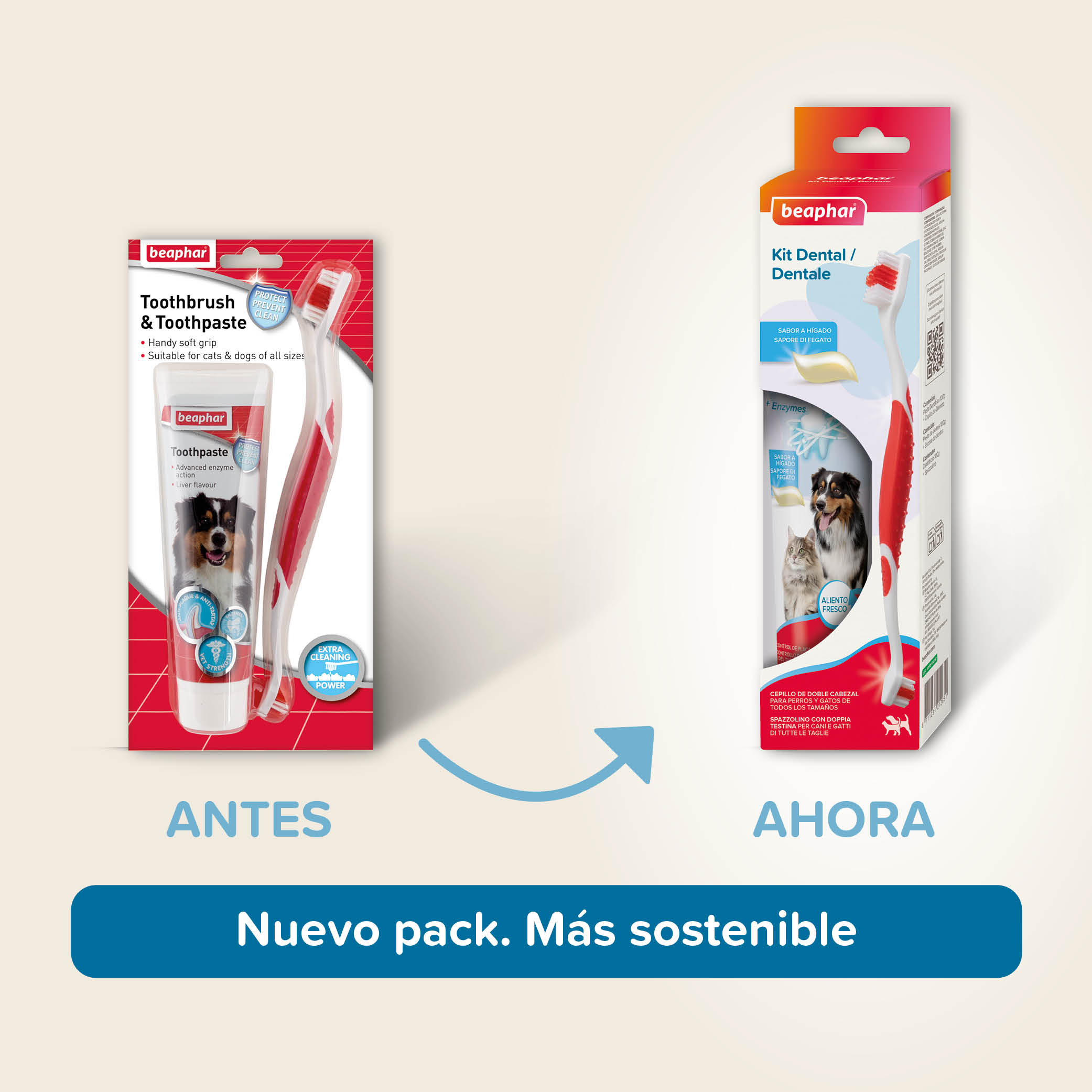 Pack Pasta Dental 100gr + Cepillo Dental Mascotas Beaphar  5
