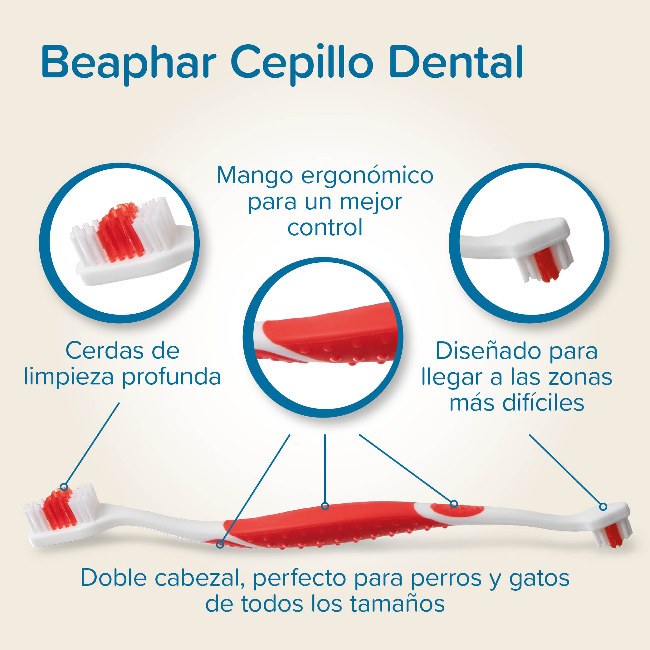 Pack Pasta Dental 100gr + Cepillo Dental Mascotas Beaphar  6