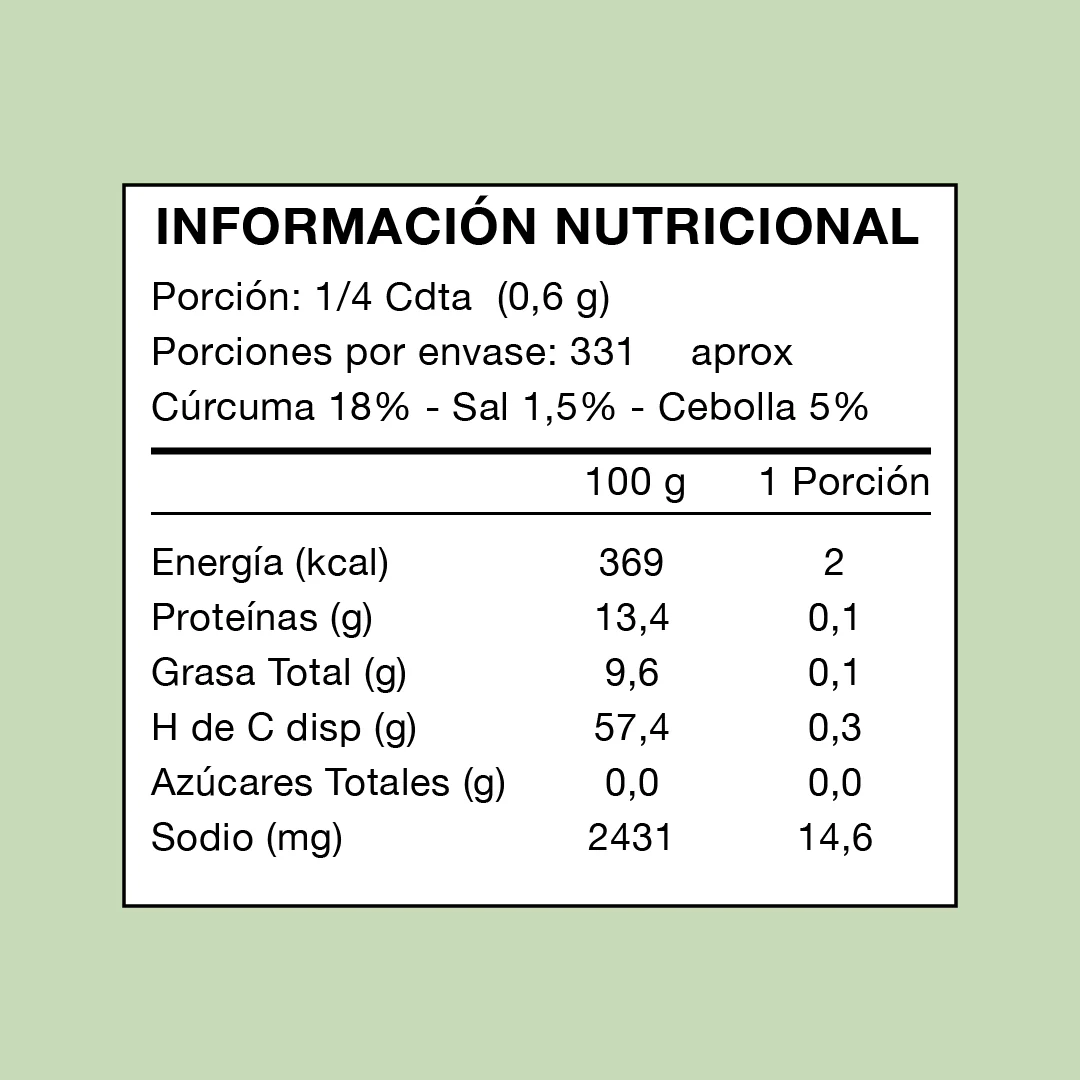 Curry en Polvo 198gr Badia 4
