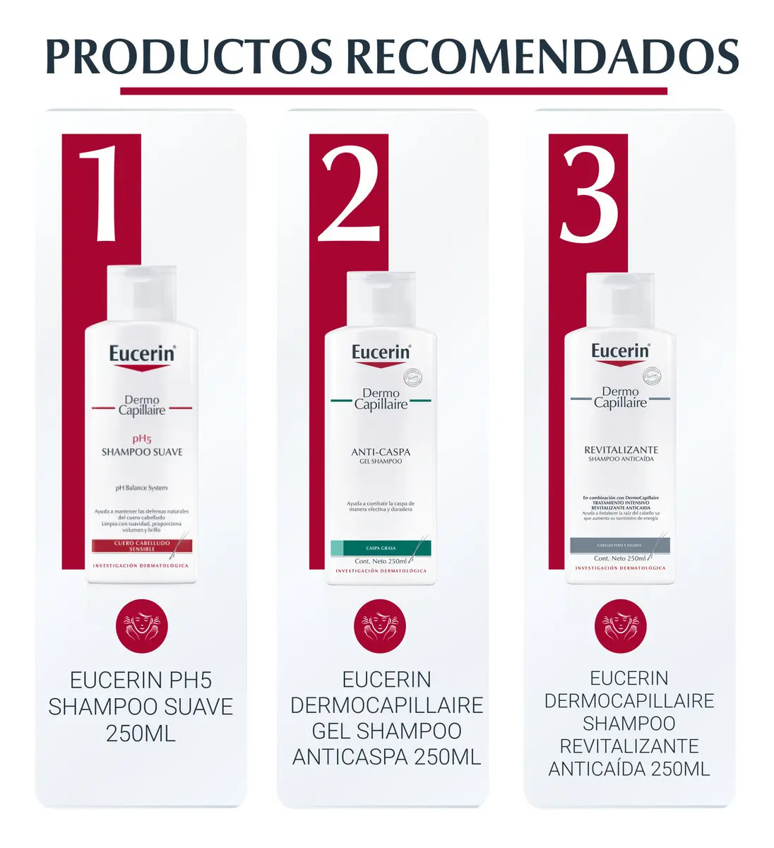 Shampoo Suave Dermo Capillaire PH5 250ml Eucerin 4