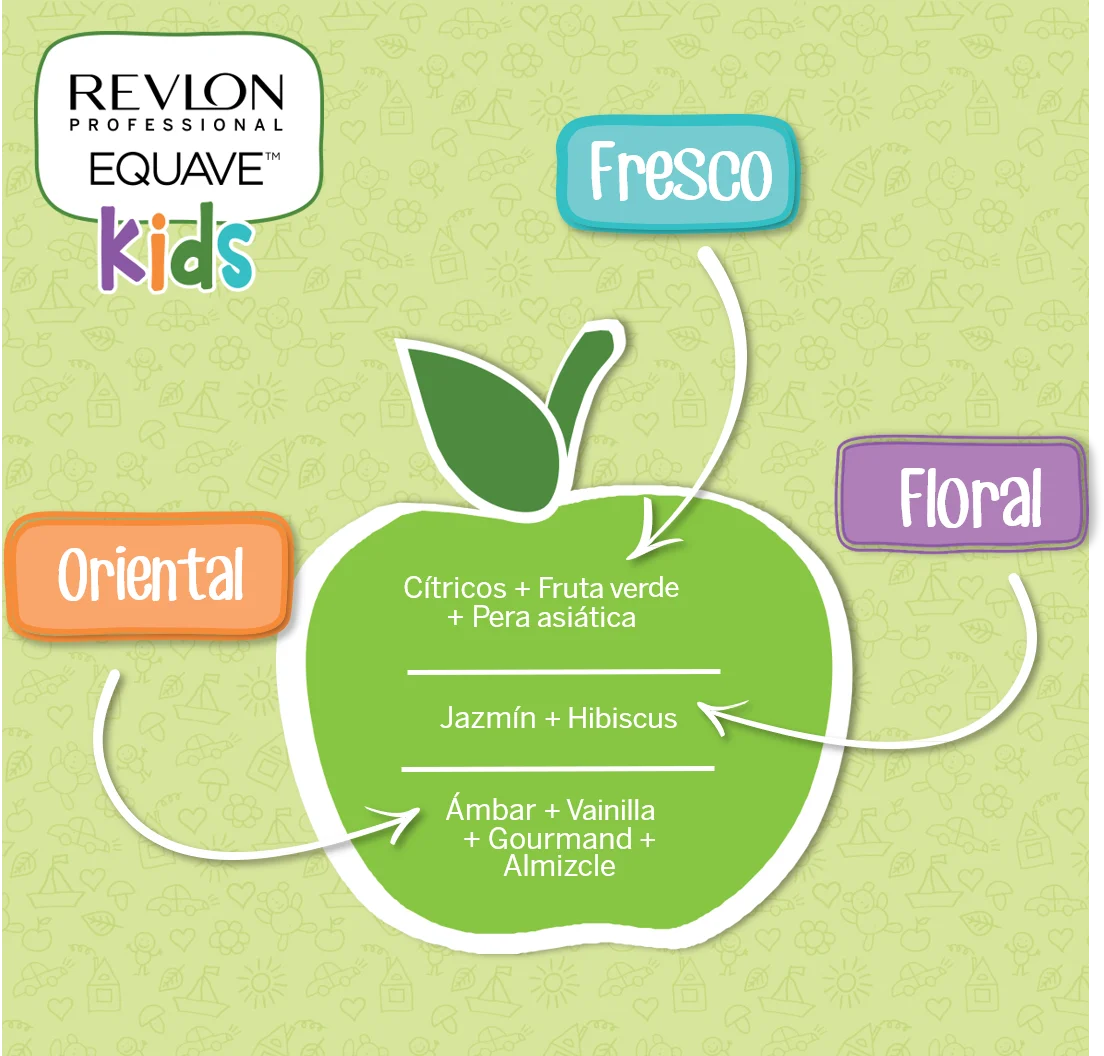 Shampoo Infantil Equave Manzana 300ml Revlon 4
