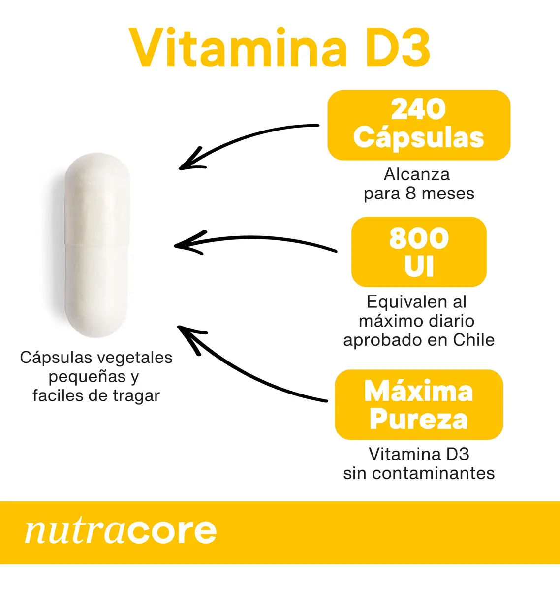 Vitamina D3 800ui 240 Cápsulas Vegetales Nutracore (2 X 120) 3