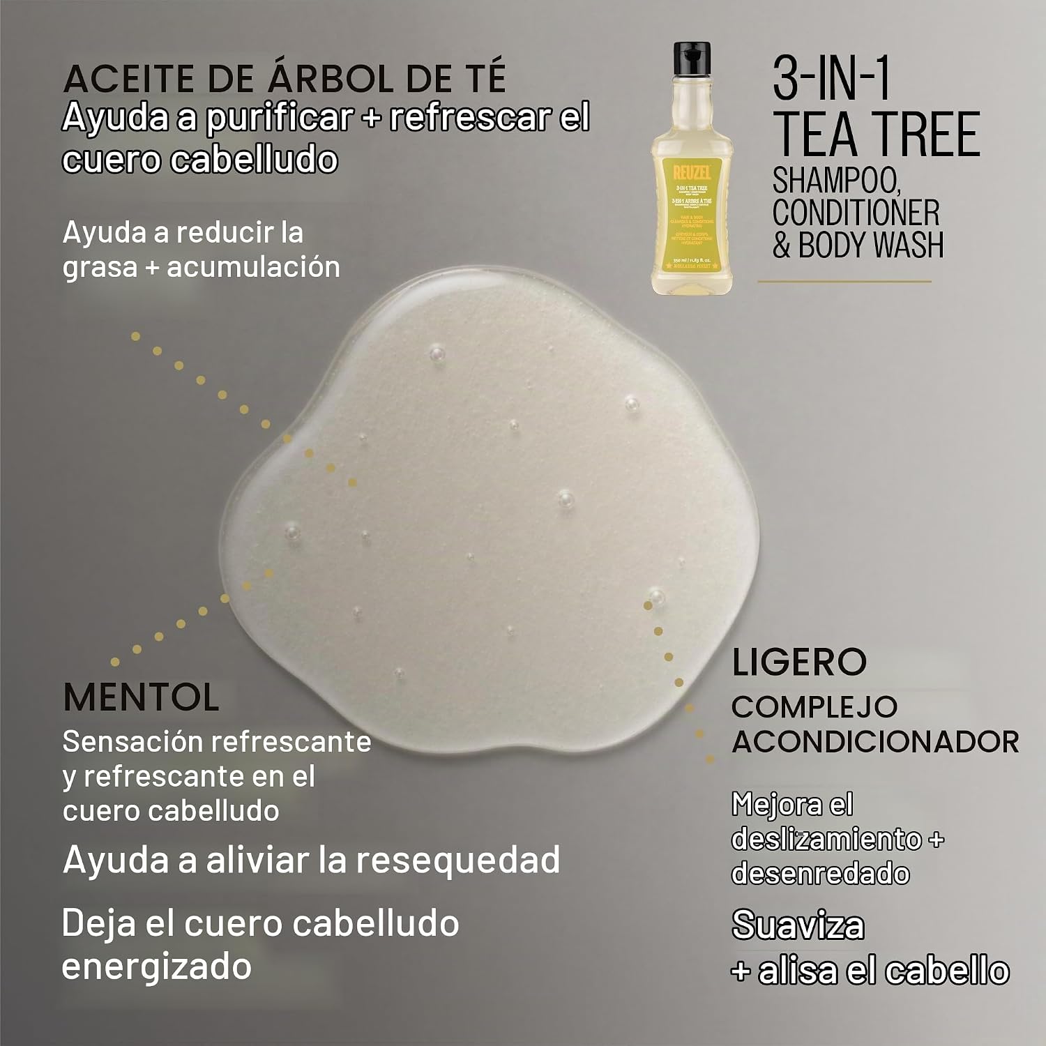 Shampoo 3en1 Arbol de Te 350ml Reuzel  4