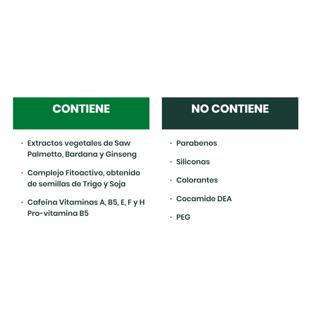 Shampoo Anticaida Cabellos Grasos Purifica y Regula 300ml Natur Vital 2