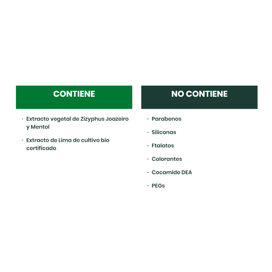 Shampoo Anticaspa Men Refrescante 300ml Natur Vital 3