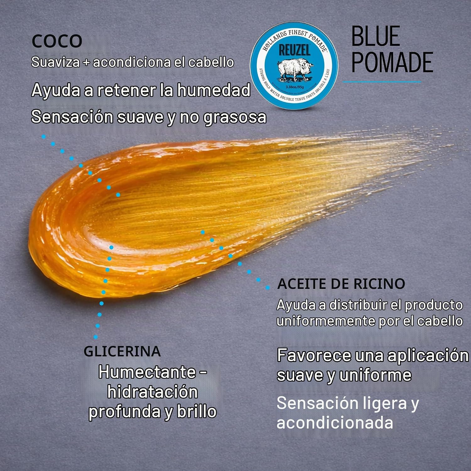 Pomada Azul Fijacion Alta 95gr Reuzel 3