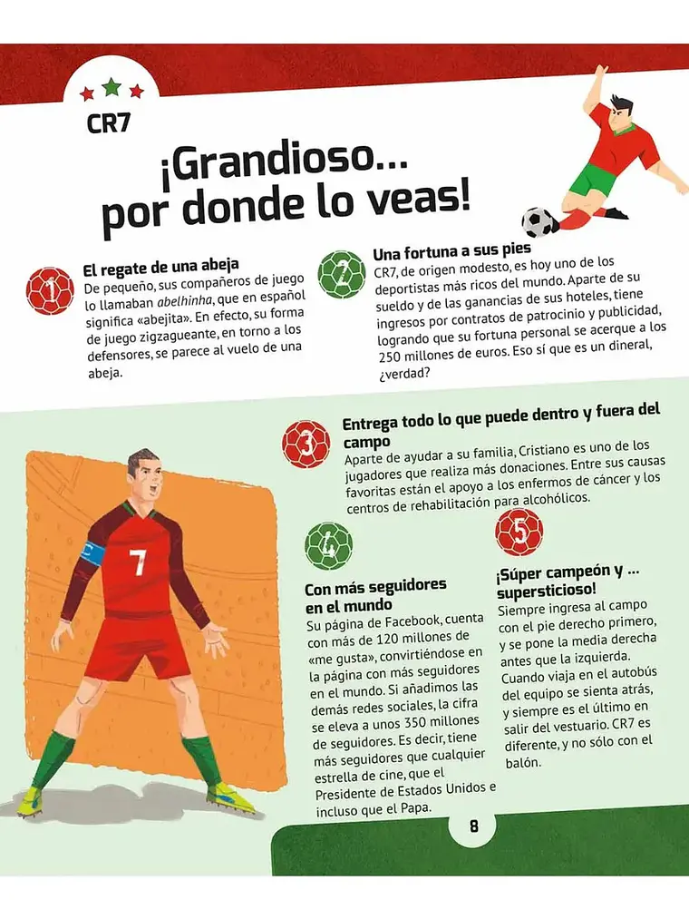 30 Jugadores De Fútbol Que Hicieron Historia / Tapa dura 2