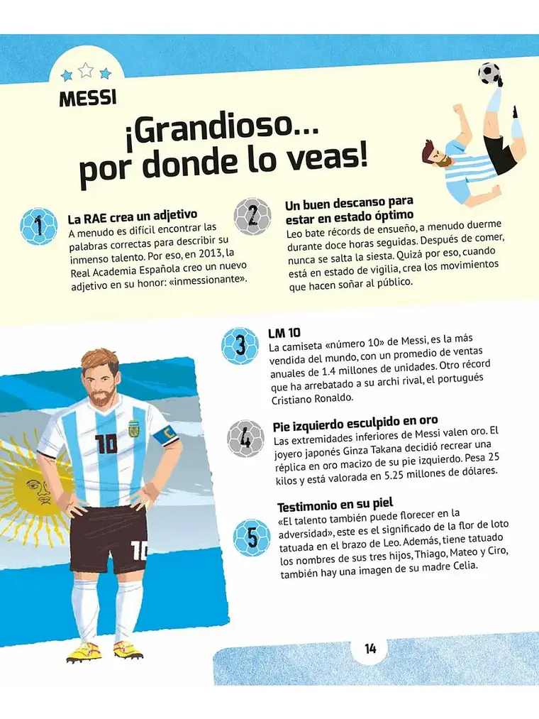 30 Jugadores De Fútbol Que Hicieron Historia / Tapa dura 3