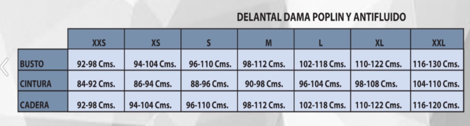 Delantal Antifluido Elasticado Estampado