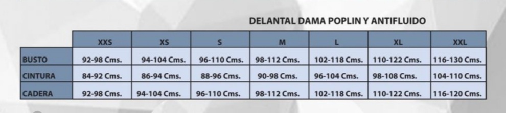 Delantal Antifluidos Línea Premium Morado