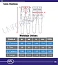 Pantalon Prehospitalario Cargo de Turno Largo – Rendimiento real para jornadas exigentes - Miniatura 4