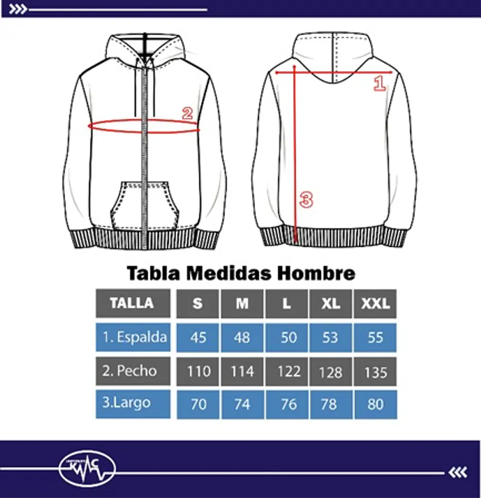 Polerón Prehospitalario  4
