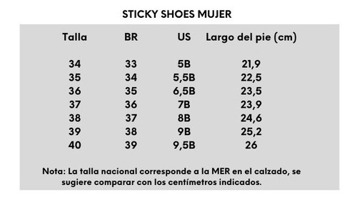 Zapato Zueco Antideslizante Cocina Clínico Azul Marino   5