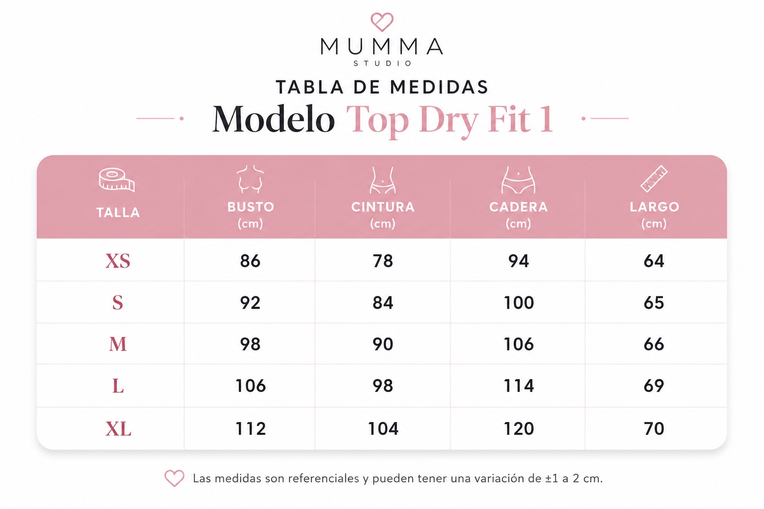 Uniforme Clínico Delantal Mumma Dri Fit – Negro  4