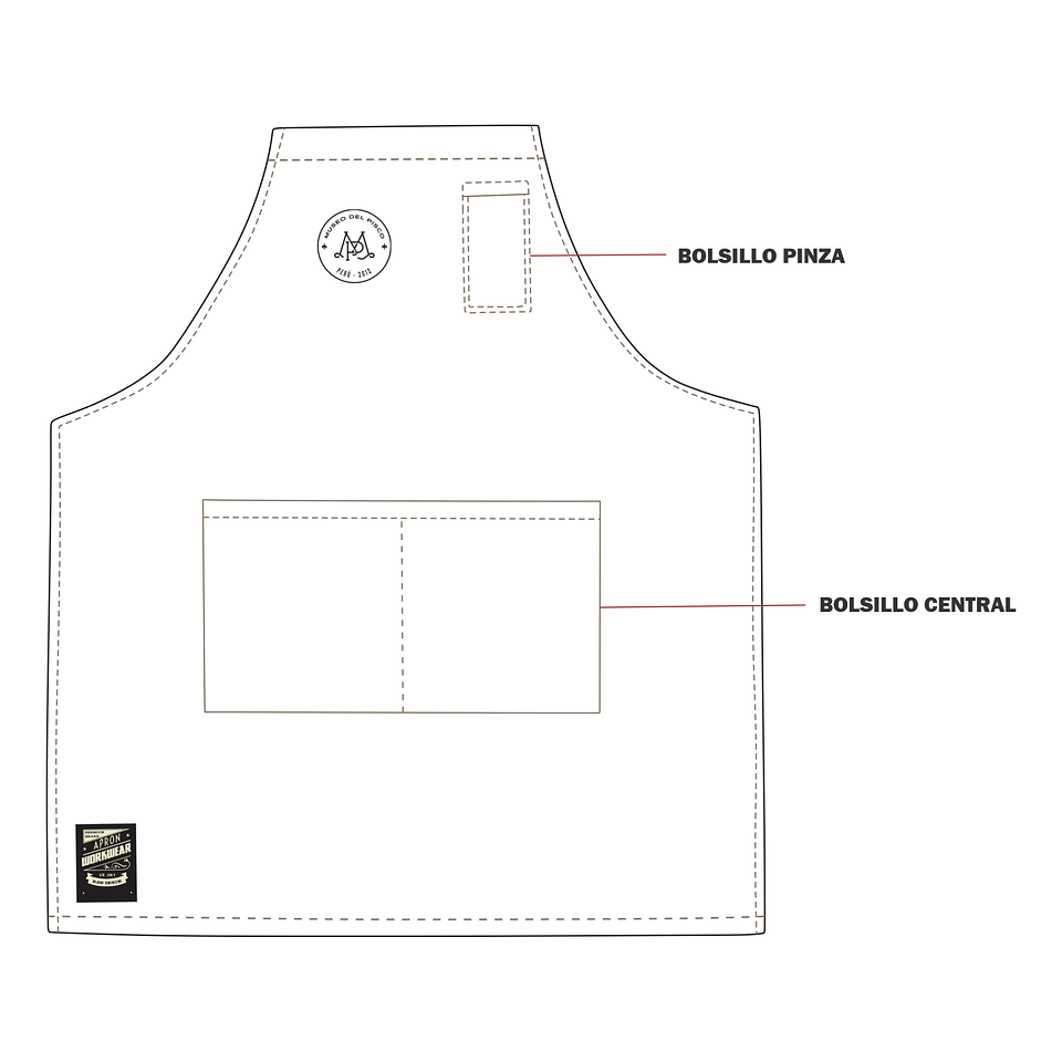 Delantal Chef Clásico Americano 3