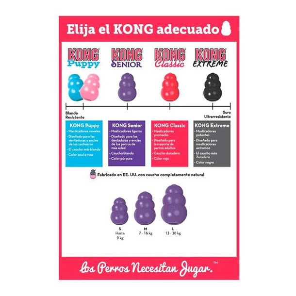 Juguete Kong Senior Para Tu Mascota Talla S 5