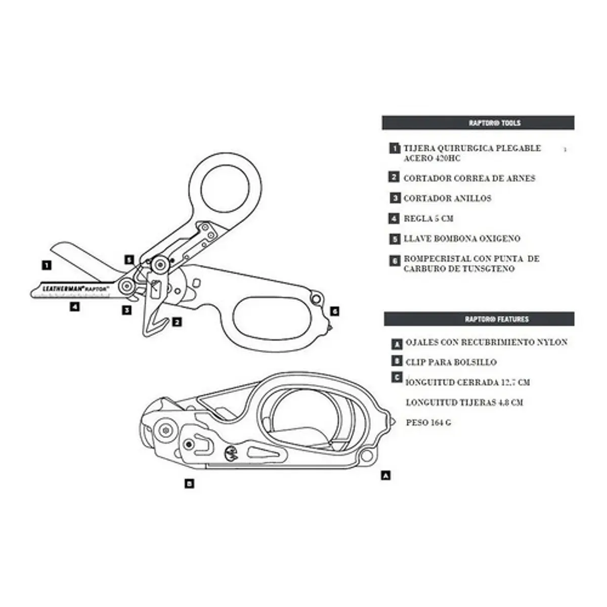 Tijeras Leatherman Raptor #831742 Original Eeuu