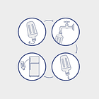 Juguete Forma Cono Helado Ice Pop Perros Refrescante 2