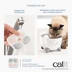 Pack De 3 Filtros Para Fuente Catit Pixi  4
