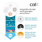 Catit Fuente Bebedera Agua Flor 3 L Gatos  6