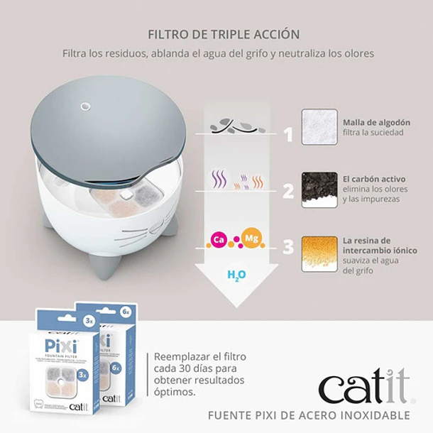 Catit Fuente Bebedera Pixi De Acero Inoxidable Inteligente 4