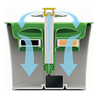 Bebedero Para Gatos Cat It Fuente Flor 3lts. Np Color Blanca Con Verde 10