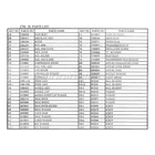 Carrete De Pescar Okuma Compressa Cpr30 Color Plateado Lado De La Manija Derecho/izquierdo 5