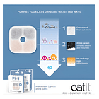 Filtro Repuesto Fuente Pixi Catit Caja X 3u. Agua Fresca Color Blanco 2