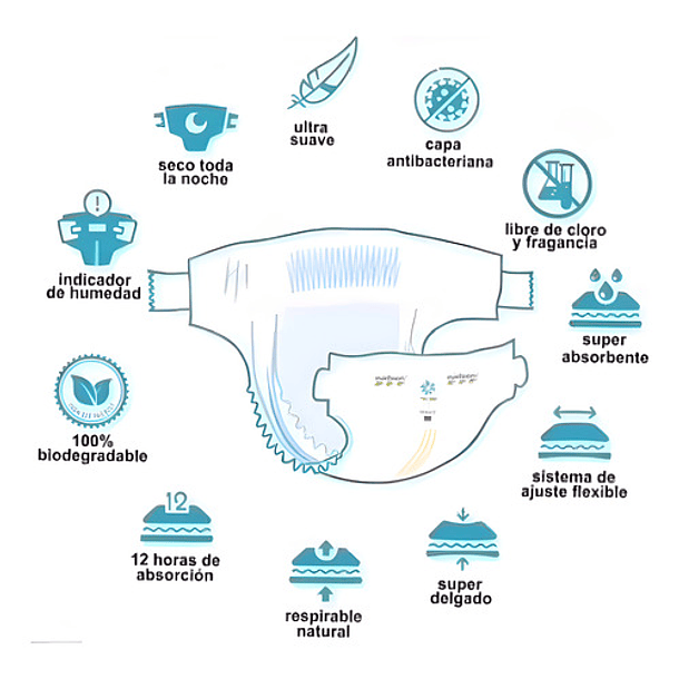 Pañales Nateen Premium Sin Género Xxg 5