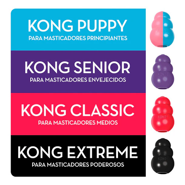 Hueso Kong Goodie Bone Extreme Para Perros Talla M Color Negro 7