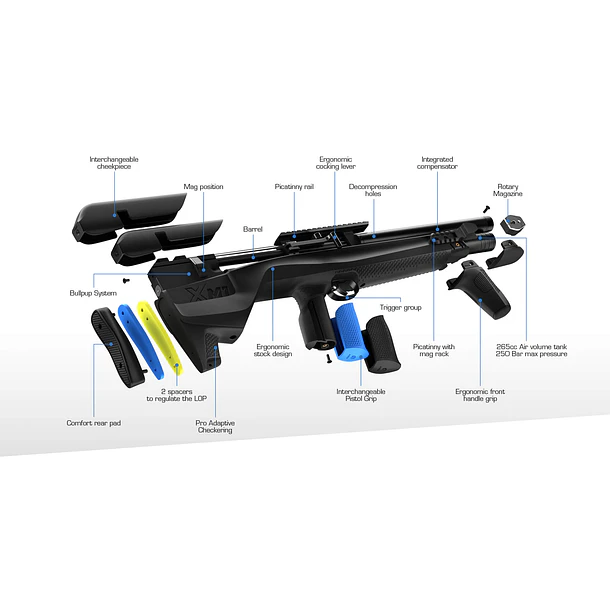 RIFLE PCP STOEGER XM1 BULLPUP CAL. 5.5 2