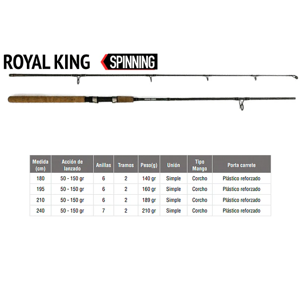 Caña Rapala Royal King 180H 4
