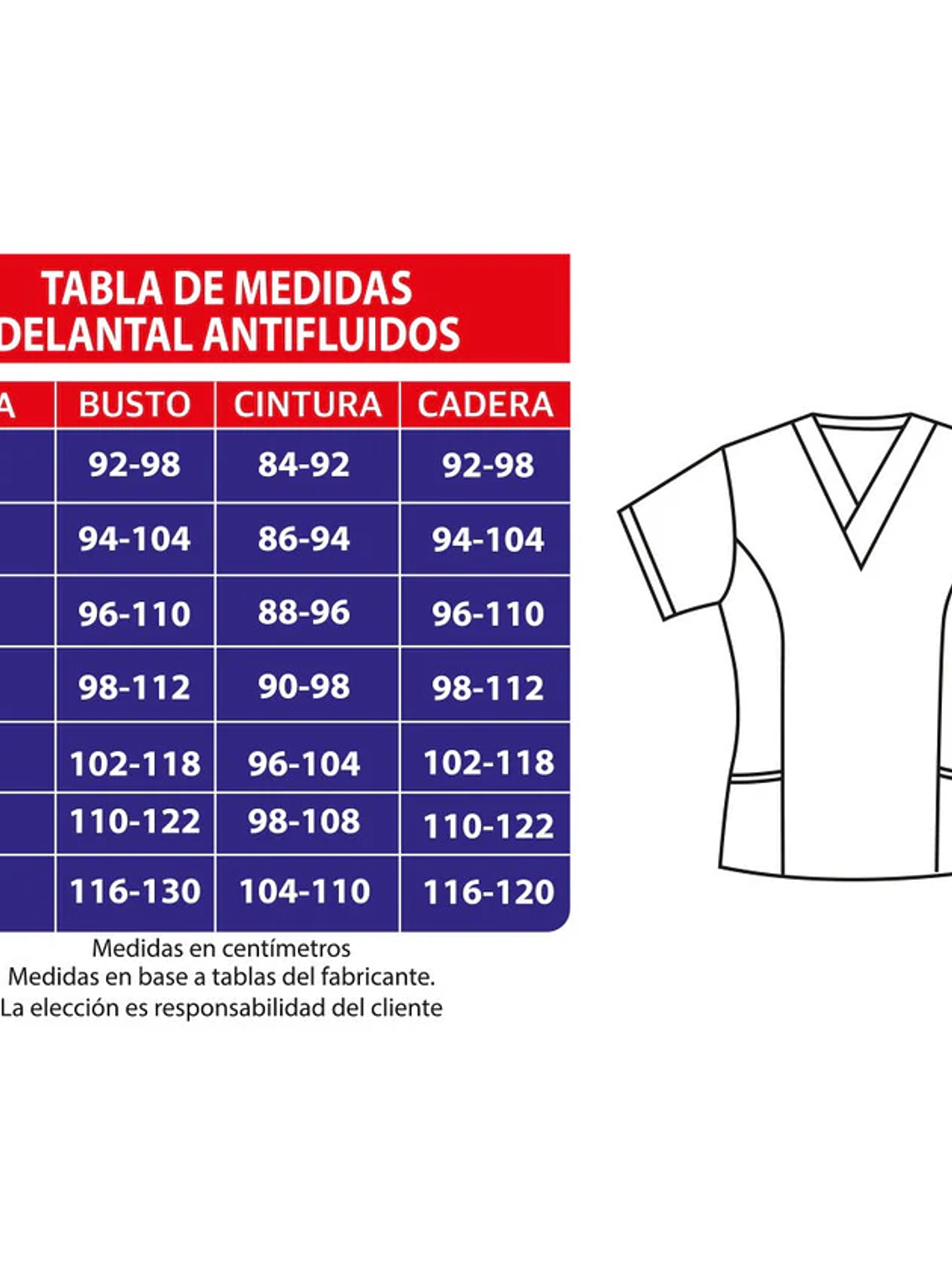 DELANTAL DAMA ANTIFLUIDO  2