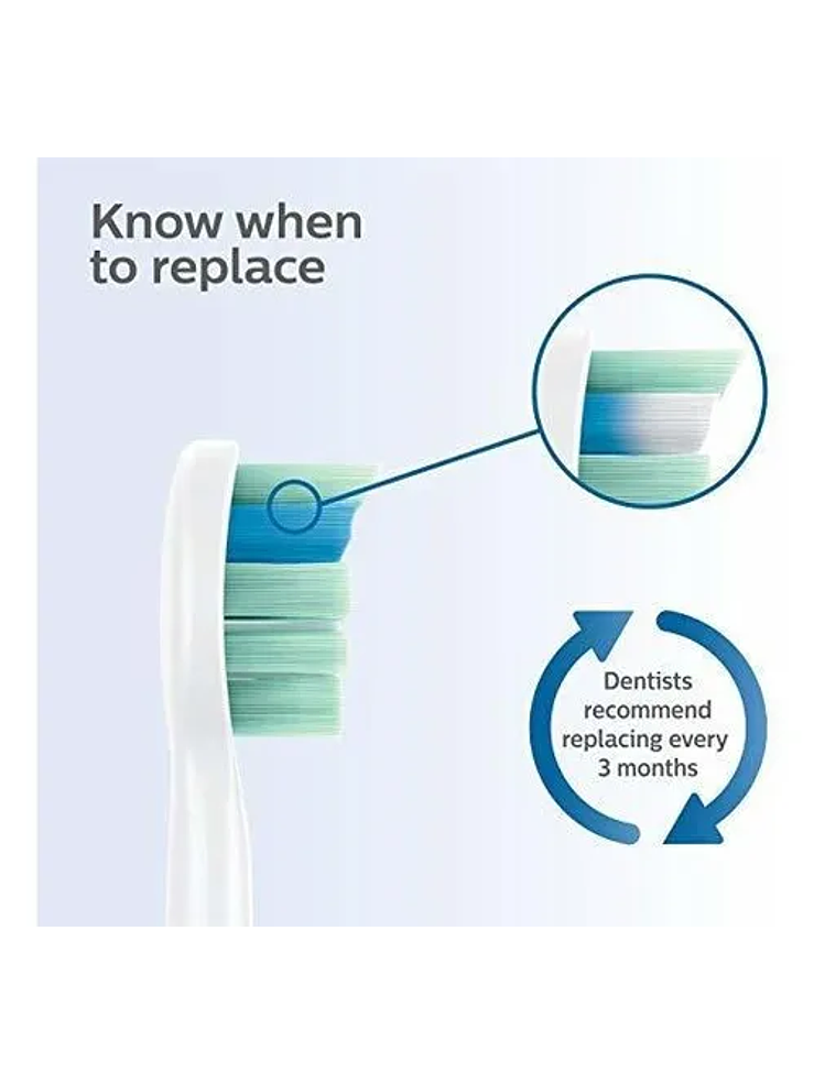 Repuesto de Cabezales Philips Sonicare C2 Optimal (X3) HX9023/65 5