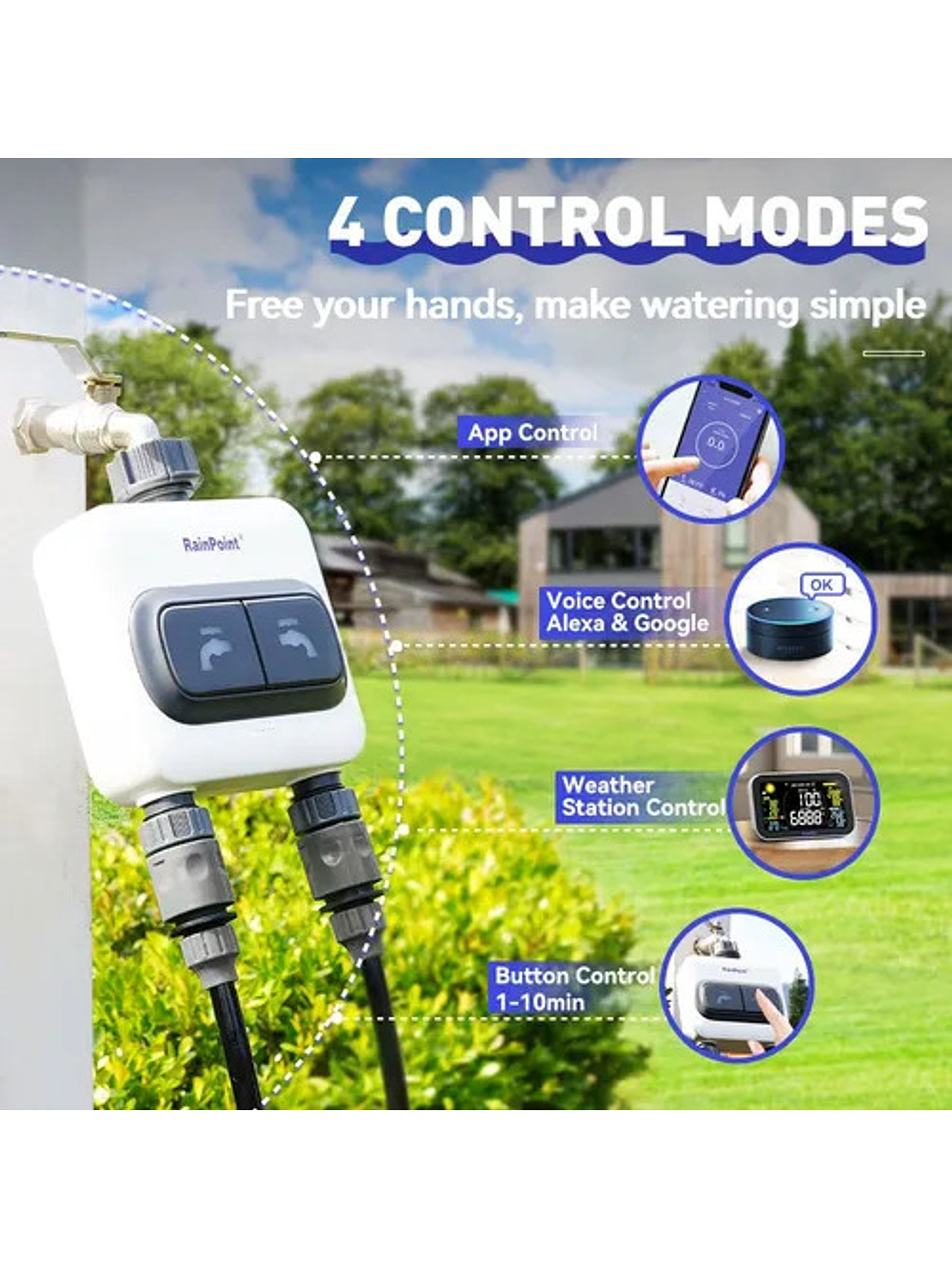 Kit de Riego Rainpoint de 2 Zonas con Sensores y Hub WiFi 3