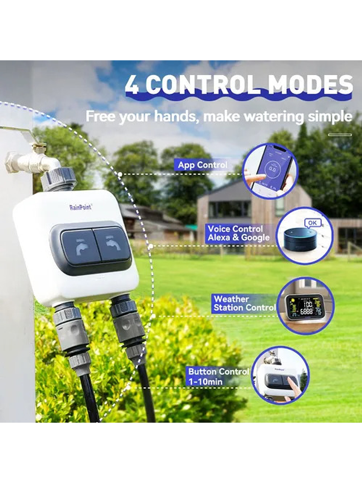 Kit de Riego Rainpoint de 2 Zonas con Sensores y Hub WiFi 3