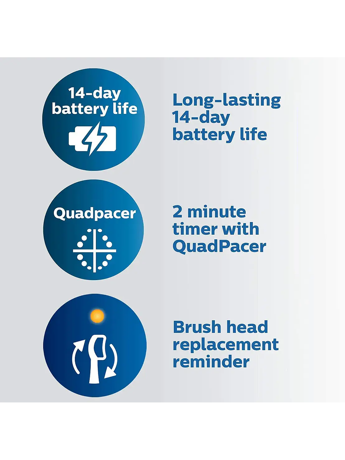 Cepillo de Dientes Eléctrico Philips Sonicare 5100 6