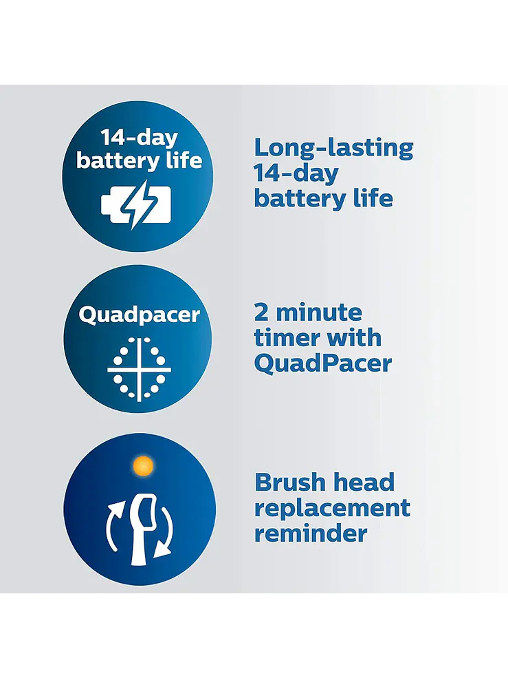 Cepillo de Dientes Eléctrico Philips Sonicare 5100 6