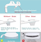 Bidet Ultra Delgado Ducha Árabe Turca Baño Inodoro Japonés - Miniatura 5